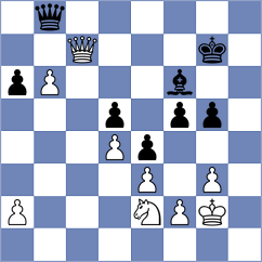 Oro - Sliwicki (chess.com INT, 2023)