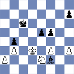 Mondrzycki - Goriatchkin (chess.com INT, 2024)