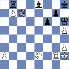 Ortiz Suarez - Plotkin (Waterloo, QC CAN, 2022)