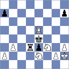 Semenenko - Fishchuk (chess.com INT, 2025)