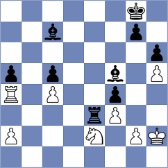 Acar - Harshavardhan (chess.com INT, 2024)