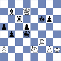 Erigaisi - Aronian (chess24.com INT, 2021)