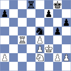 Lysyj - Bluebaum (chess.com INT, 2024)