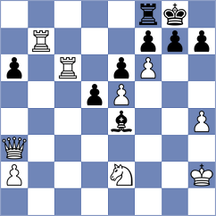 Wagner - Rees (chess.com INT, 2025)