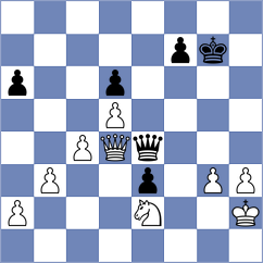 Mayeregger - Gazineu Neto (chess.com INT, 2024)