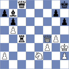 Radovic - Lauritsen (Taastrup, 2000)