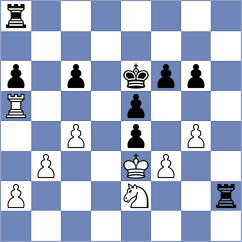 Indjic - Kalajzic (chess.com INT, 2022)
