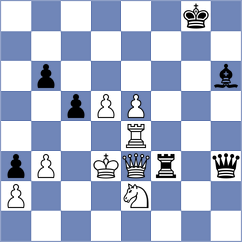 Sankalan Shah - Yanayt (chess.com INT, 2023)