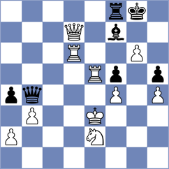 Shapiro - Yeletsky (chess.com INT, 2024)