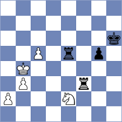 Wong - Idrovo (Loja, 2004)