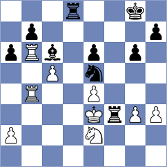 Wilson - Lauridsen (chess.com INT, 2023)