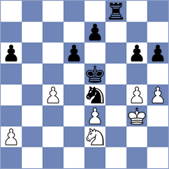 Starosciak - Bayramov (Porto Carras, 2013)