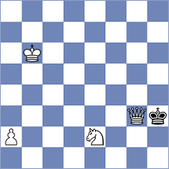 Pourshahsavari - Dehghan (Chess.com INT, 2021)