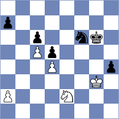 Curtis - Melikhov (chess.com INT, 2024)