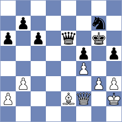 Thiele - Braun (Germany, 2012)