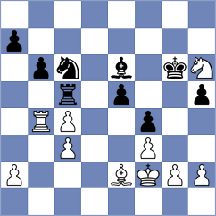 Bekiragaoglu - Kushko (chess.com INT, 2024)