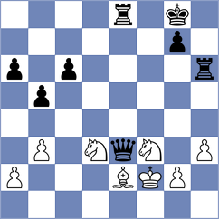Hoffmann - Lopez Martinez (chess.com INT, 2022)