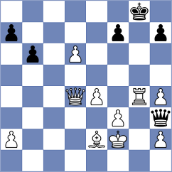 Bonath - Levers (Bethune, 2003)