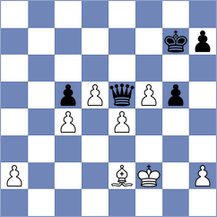 Dambaev - Papadopoulos (chess.com INT, 2025)