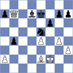 Boruchovsky - Le (chess.com INT, 2025)