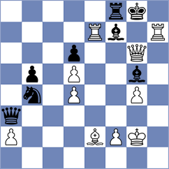 Avila Jimenez - Ramirez Gonzalez (Sant Boi, 1996)