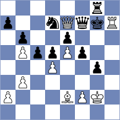 Mendoza - Shapiro (chess.com INT, 2023)