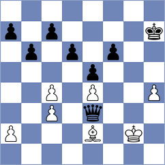 Adewumi - Morris-Suzuki (chess.com INT, 2025)