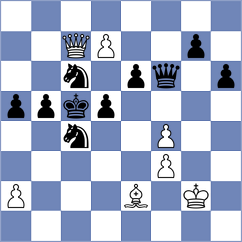 Ibadov - Dmitrovic (Pozarevac SRB, 2022)