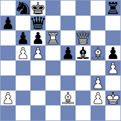 Burijovich - Khaziyeva (Turin, 2006)