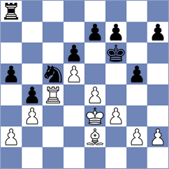 Begunov - Sonis (chess.com INT, 2024)