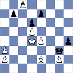 Baches Garcia - Gutkin (chess.com INT, 2023)