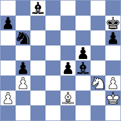 Alinasab - Karttunen (chess.com INT, 2025)