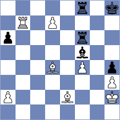 Dubnevych - Moghaddamian (chess.com INT, 2025)