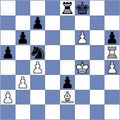 Sarana - Aitbayev (chess.com INT, 2022)