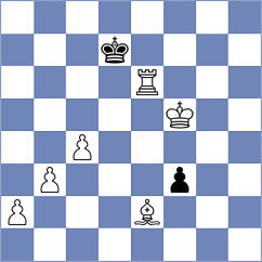 Mukhin - Diachek (Chess.com INT, 2020)