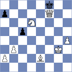 Shubenkova - Venskaya (FIDE Online Arena INT, 2024)
