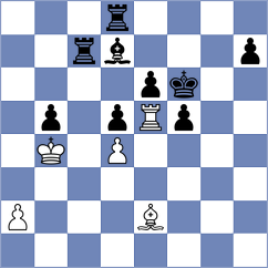Landaw - Arman (Chess.com INT, 2020)