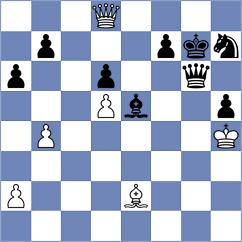 Brunner - Broca Jimenez (Chess.com INT, 2021)