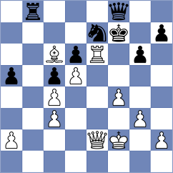 Nasuta - Sroczynski (chess.com INT, 2024)