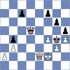 Harwood - Mulay (Lichess.org INT, 2020)
