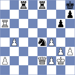 Nakhbayeva - Becerra (chess.com INT, 2024)