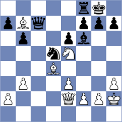Slizunkov - Salna (Chess.com INT, 2020)