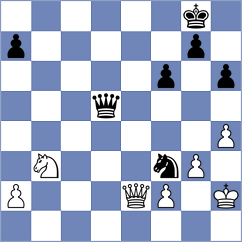 Holt - Lysyj (chess.com INT, 2025)