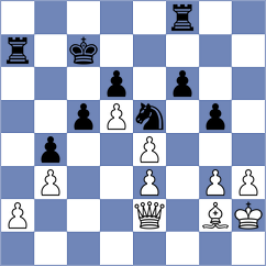 Sobek - Kujawski (chess.com INT, 2025)
