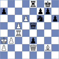 Khotenashvili - Goncharov (chess.com INT, 2024)