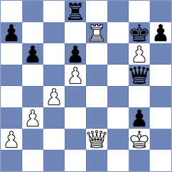 Fawzy - Souleidis (chess.com INT, 2025)