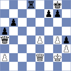Brodowski - Sanchez Gonzalez (chess.com INT, 2022)
