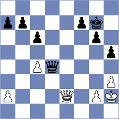 Bebneva - Gabitov (Sterlitamak, 2012)