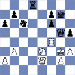 Wieczorek - Indjic (chess.com INT, 2022)