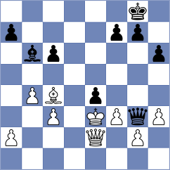 Zhindon Minchala - Puetate Champutiz (Chess.com INT, 2020)